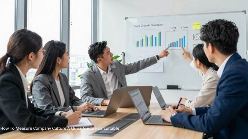 How To Measure Company Culture A Quick Guide Roarcultable showing employee survey, team collaboration, workplace culture assessment, and HR analytics.